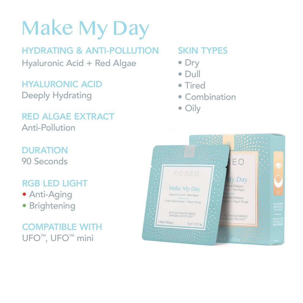 商品Foreo|Make My Day Mask,价格¥82,第5张图片详细描述