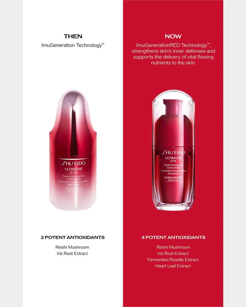 商品Shiseido|Ultimune Eye Power Infusing Eye Concentrate, 0.5 oz.,价格¥541,第5张图片详细描述