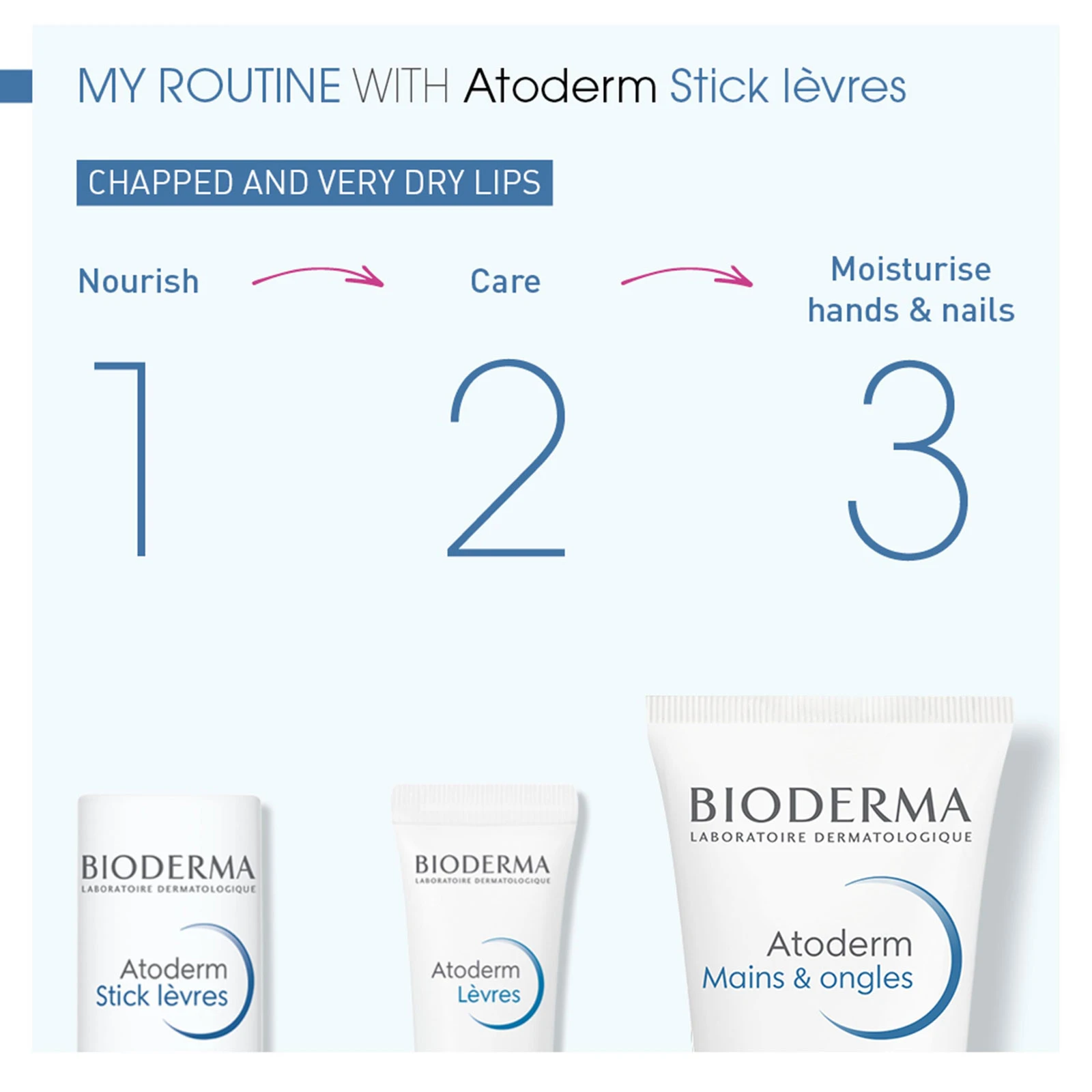 BIODERMA 贝德玛 赋妍保湿润唇膏 4g 商品