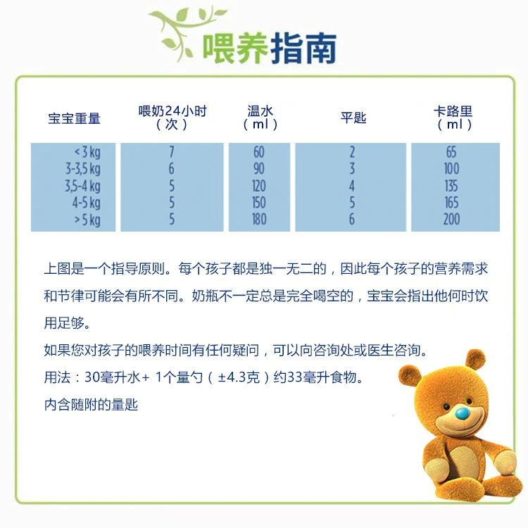 商品herobaby|欧洲直邮herobaby白金版荷兰天赋力宝宝奶粉2段6-12个月800g3罐装,价格¥645,第6张图片详细描述