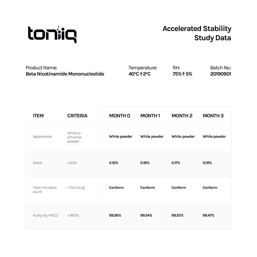 Ultra High Purity Stabilized NMN Capsules - 98% Highly Purified and Highly Bioavailable - 300mg - for NAD+ - 60 Capsules NMN Nicotinamide Mononucleotide Booster Supplement 商品