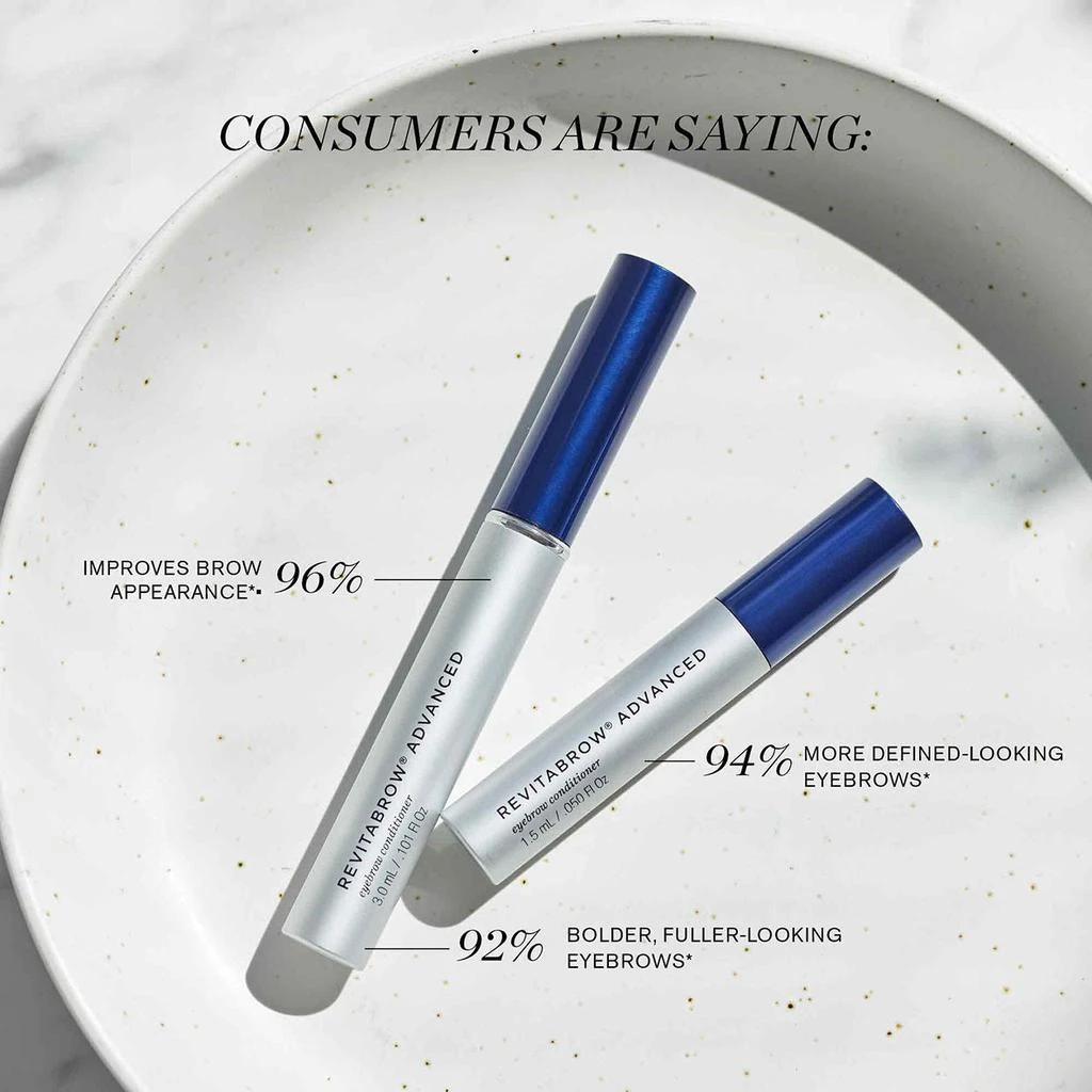 商品RevitaLash|Revitabrow Advanced Eyebrow Conditioner,价格¥444,第3张图片详细描述