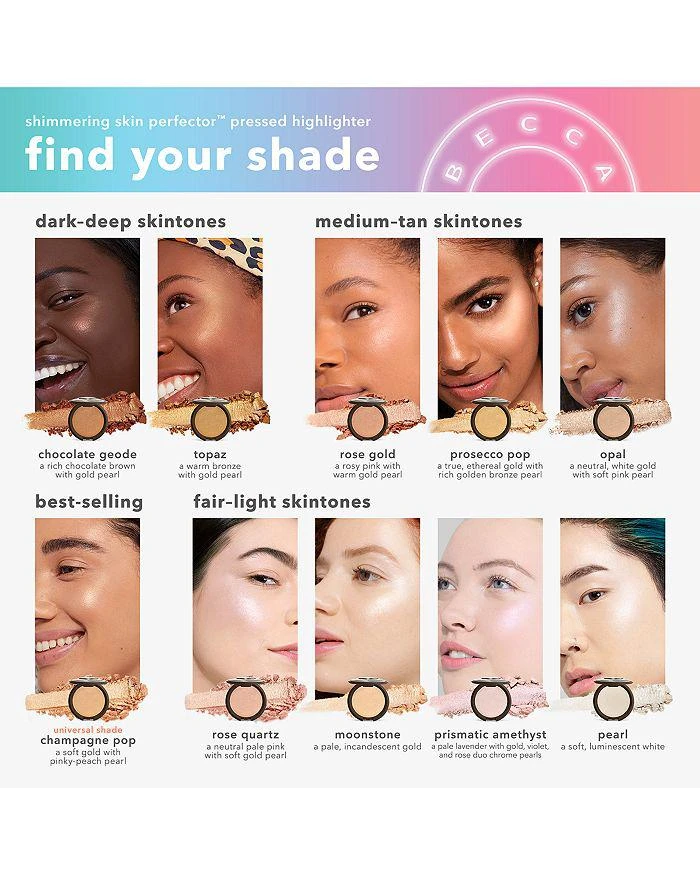 商品Becca Cosmetics|小飞碟高光打亮粉饼,价格¥282,第5张图片详细描述