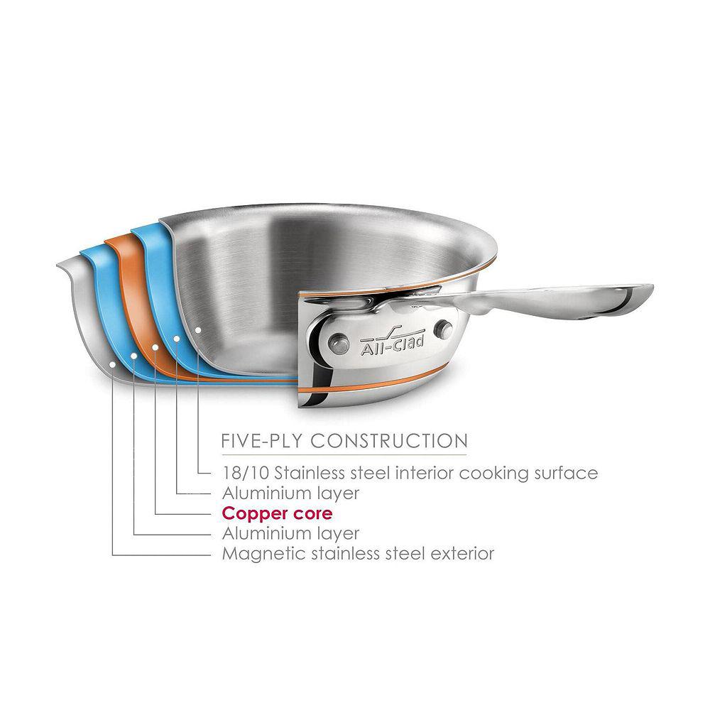 Copper Core 5-Ply Bonded 10-Piece Cookware Set商品第6张图片规格展示