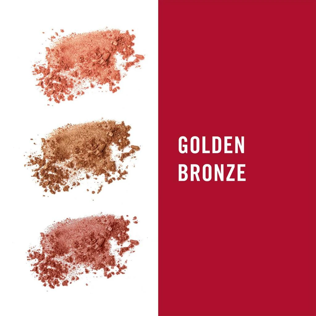 商品Rimmel|Rimmel Sculpting Highlighter Palette - 003 18.5g,价格¥78,第3张图片详细描述