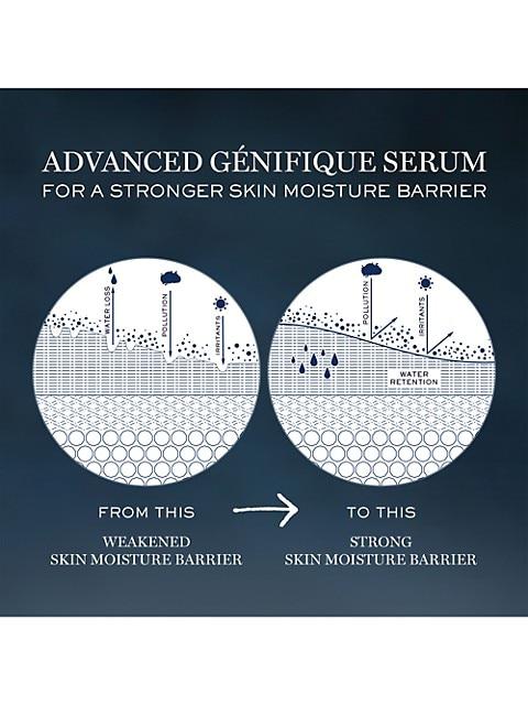 Advanced Génifique 2-Piece Serum & Night Cream Gift Set商品第4张图片规格展示