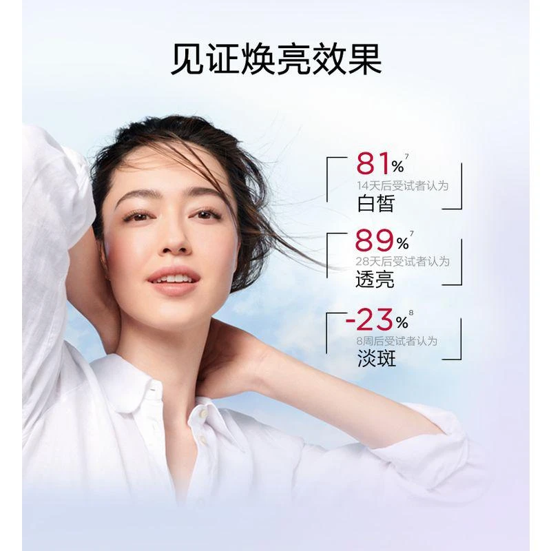 商品Clarins|欧洲直邮CLARINS 娇韵诗2022新品牛奶乳 透亮焕白淡斑焕亮乳液75ML 淡化痘印色斑净白透亮均匀肤色,价格¥535,第12张图片详细描述