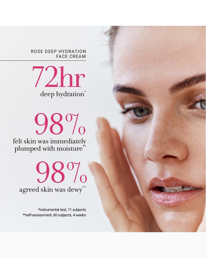 商品Fresh|0.5 oz. Rose & Hyaluronic Acid Deep Hydration Moisturizer,价格¥124,第6张图片详细描述