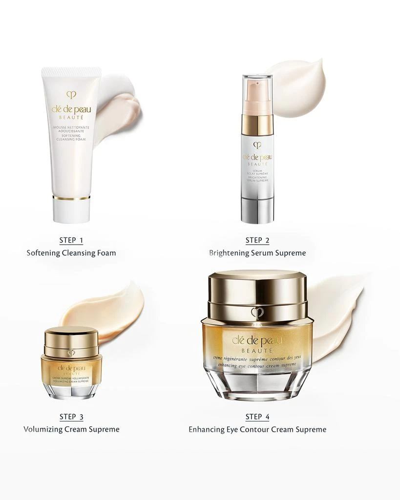 商品Cle de Peau|Brighten & Sculpt Eye Collection ($405 Value),价格¥2171,第3张图片详细描述