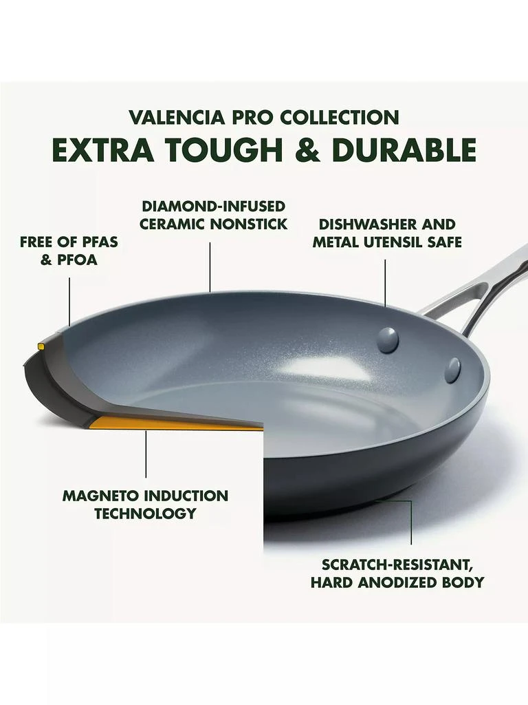 商品Greenpan|Valencia Pro 3-Piece Frying Pan Set,价格¥1124,第4张图片详细描述