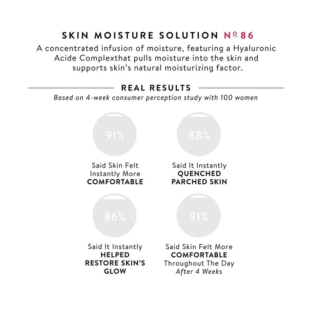商品Bobbi Brown|Skin Moisture Solution No. 86 - Intense Rehydration Compound, 0.47 oz.,价格¥385,第4张图片详细描述