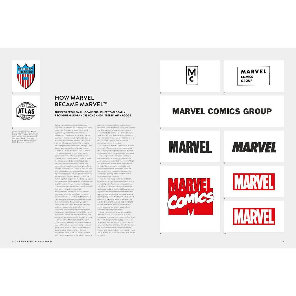 Gestalten: Marvel By Design 商品