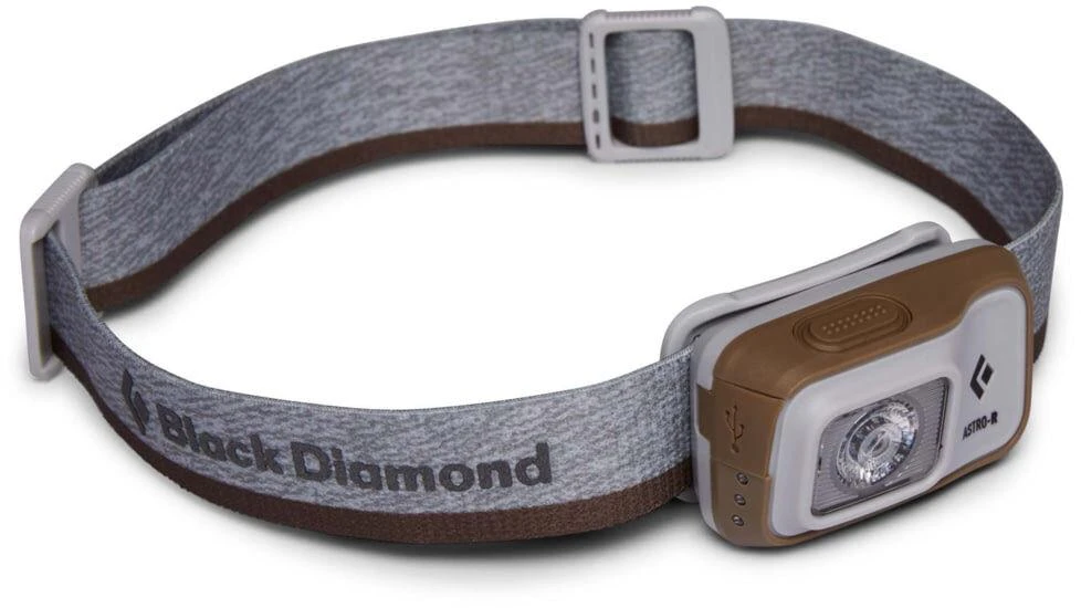 Cosmo 350-R Headlamp 商品