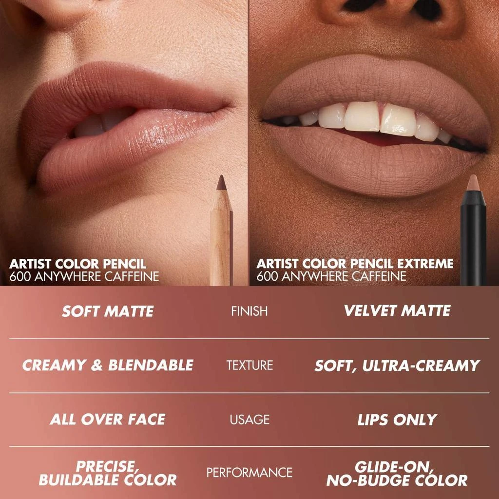商品Make Up For Ever|Artist Color Pencil Extreme Waterproof Lip Liner,价格¥203,第2张图片详细描述