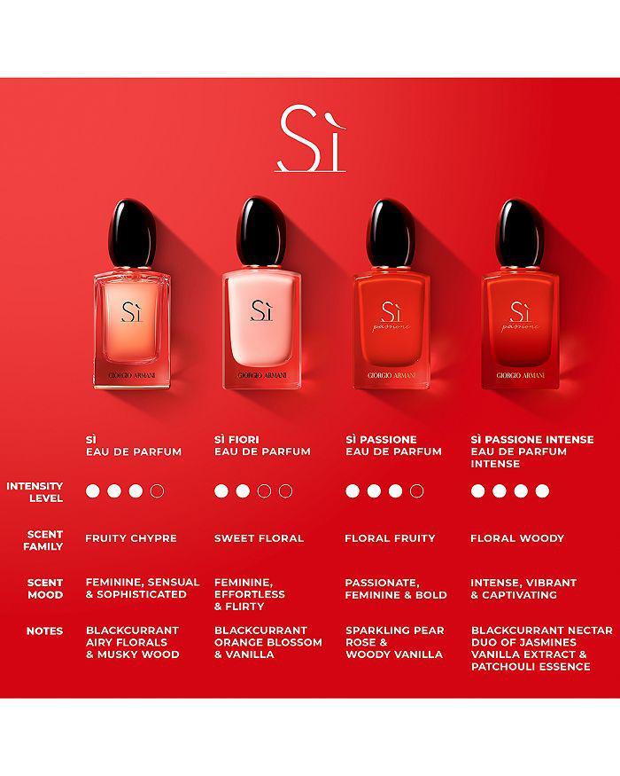 商品Giorgio Armani|Si Eau de Parfum 3.4 oz.,价格¥1015,第7张图片详细描述