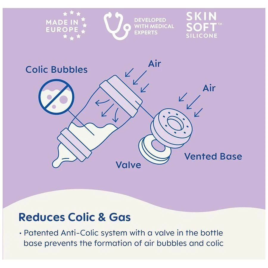 商品MAM|Easy Start Anti-Colic,价格¥75,第3张图片详细描述