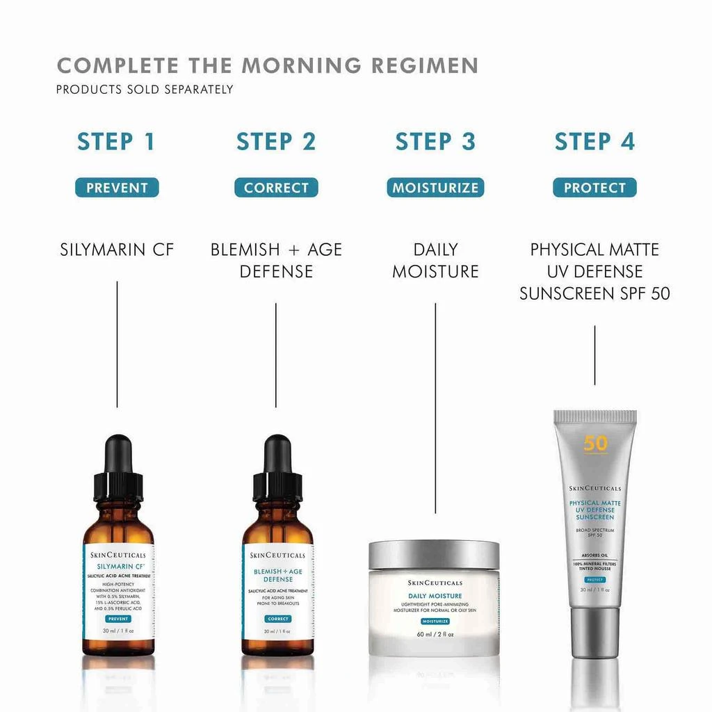 SkinCeuticals Silymarin CF 商品