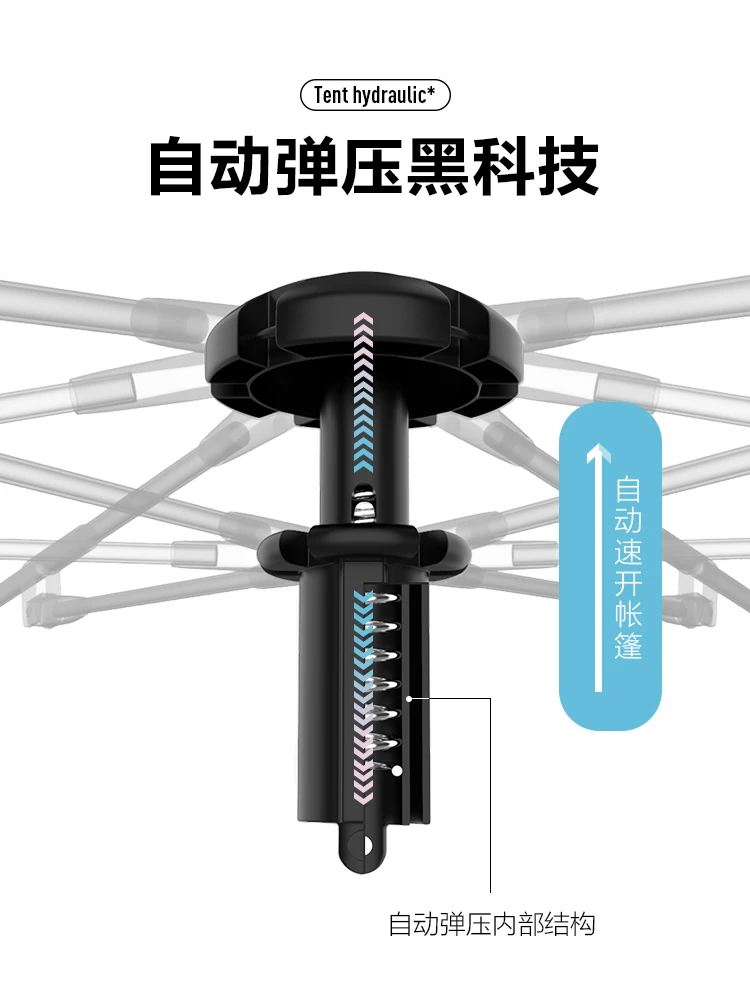 户外野营外露营全自动加厚防晒沙滩便携式可折叠大帐篷零动 商品