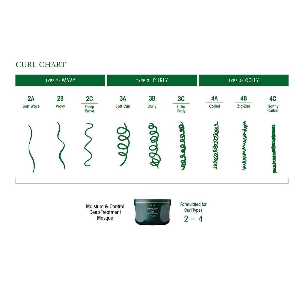 商品Oribe|Oribe Moisture Control Deep Treatment Masque,价格¥463,第4张图片详细描述