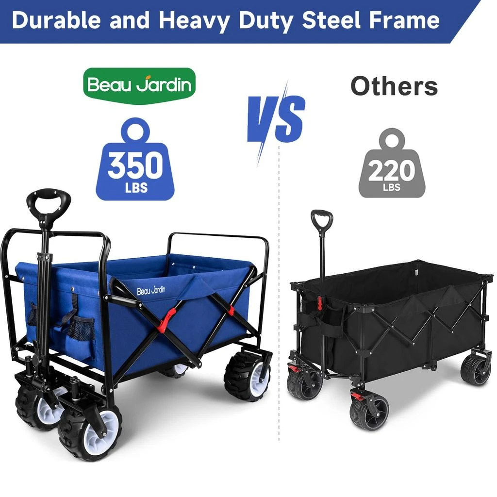 商品BEAU JARDIN|BEAU JARDIN Folding Beach Wagon 460 Pound Collapsible Foldable Wagon with All Terrain Big Wheels Heavy Duty Utility Groacery Cart for Camping Garden Sports Blue,价格¥969,第2张图片详细描述