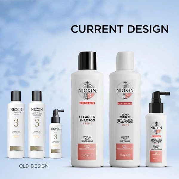 Nioxin System Kit 3 商品