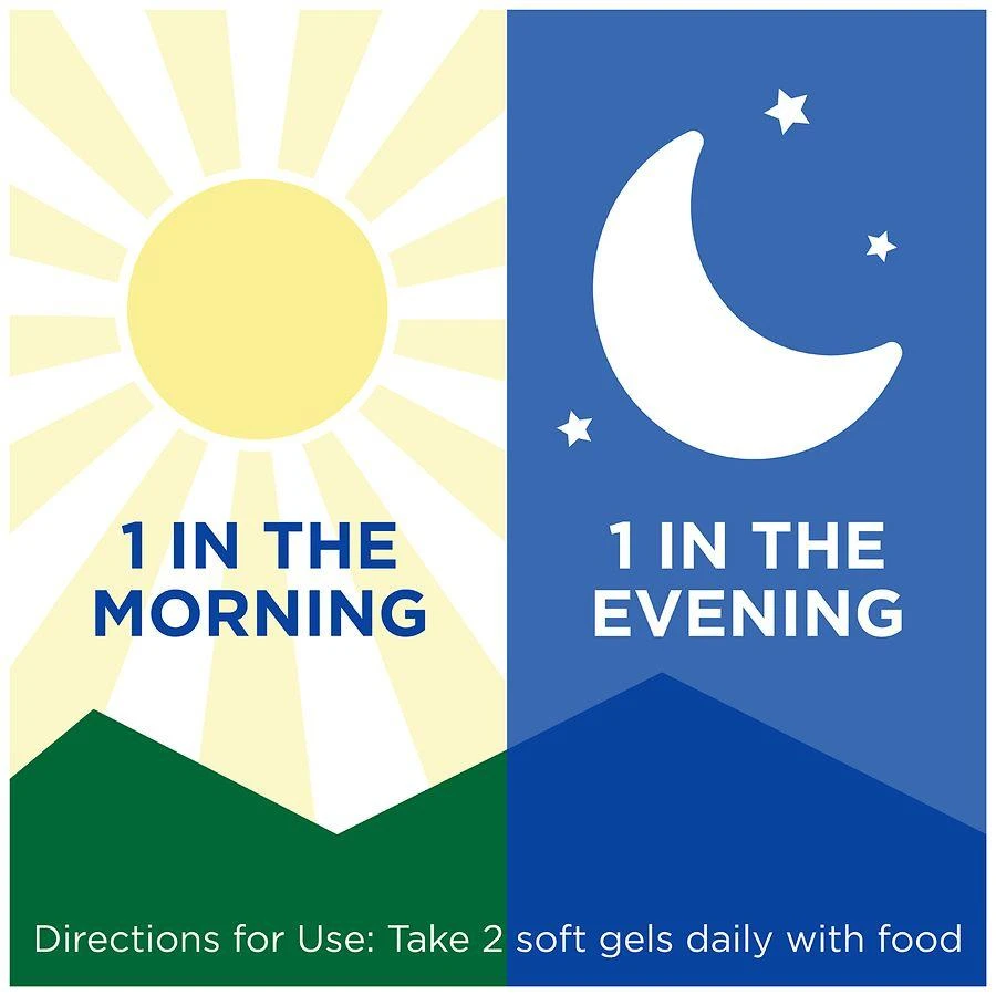 AREDS 2 Formula Eye Vitamin and Mineral Supplement, Chewable Tablets Mixed Berry 商品