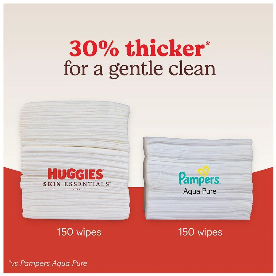 Baby Wipes, Flip Top Packs Unscented, 112 商品