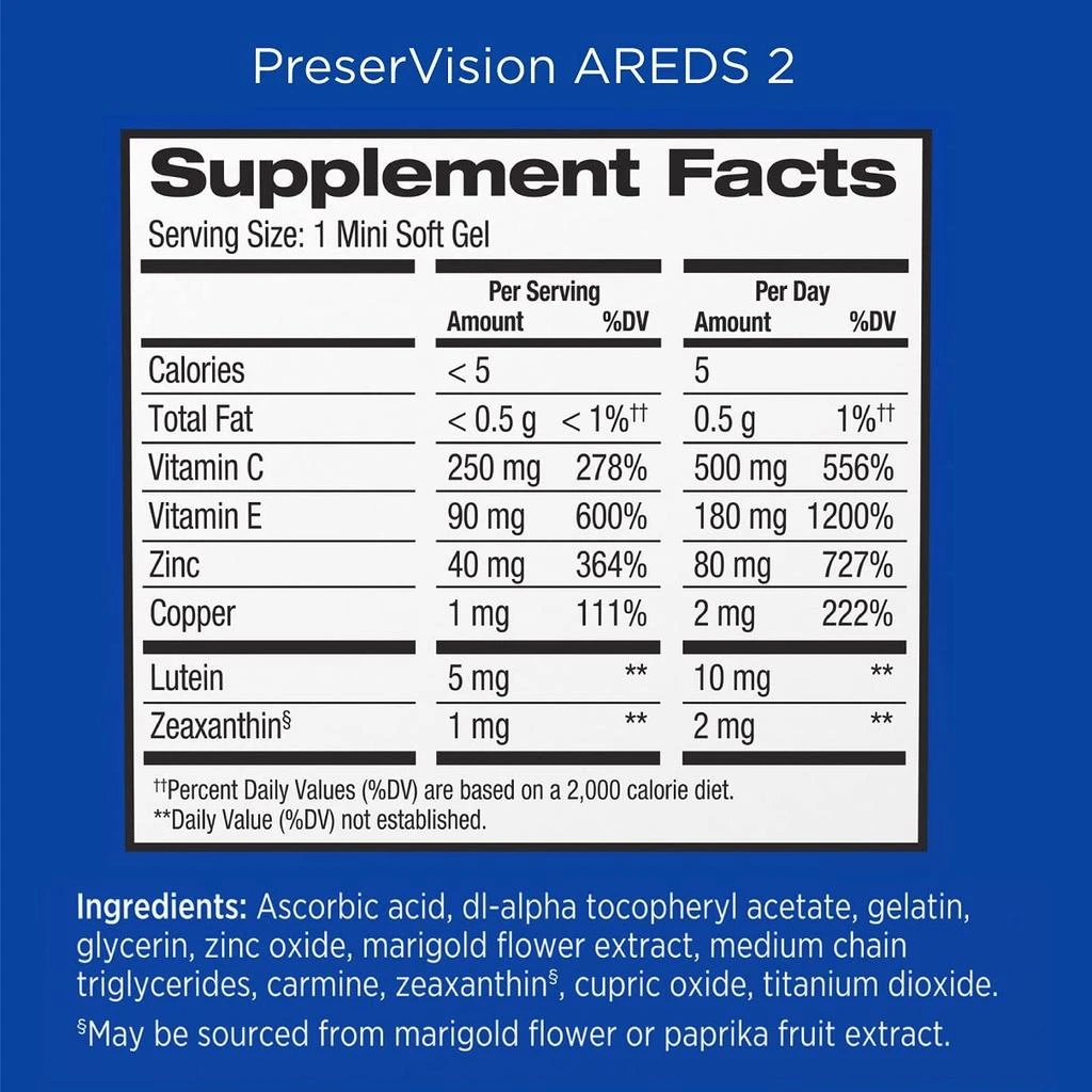 商品PreserVision|PreserVision AREDS 2 Eye Vitamin & Mineral Supplement, Contains Lutein, Vitamin C, Zeaxanthin, Zinc & Vitamin E, 60 Softgels (Packaging May Vary),价格¥168,第5张图片详细描述