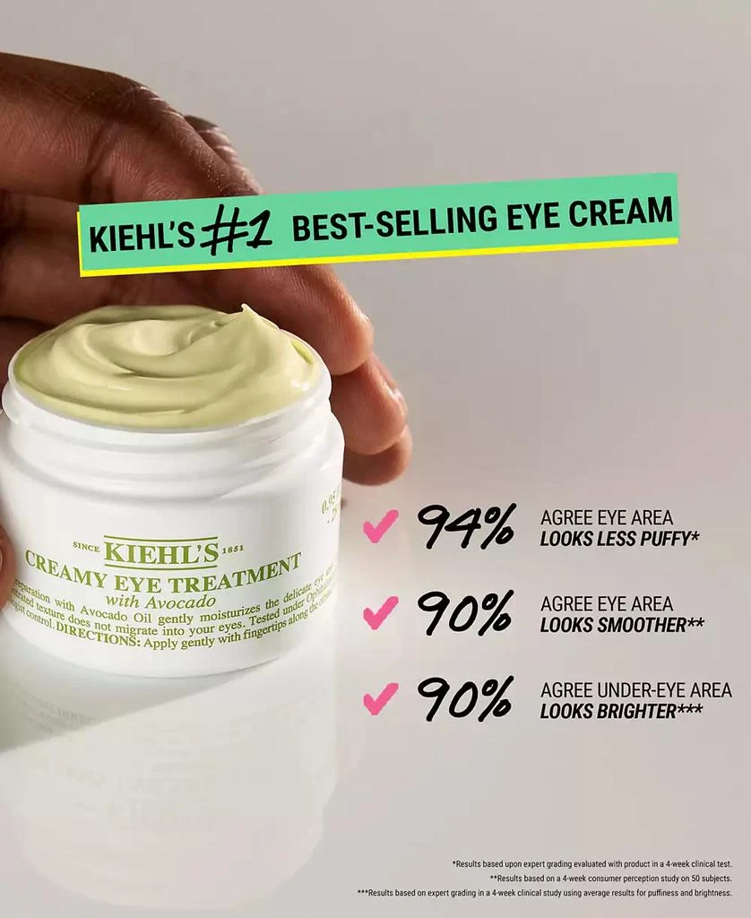 商品Kiehl's|牛油果保湿眼霜 14g,价格¥281,第5张图片详细描述