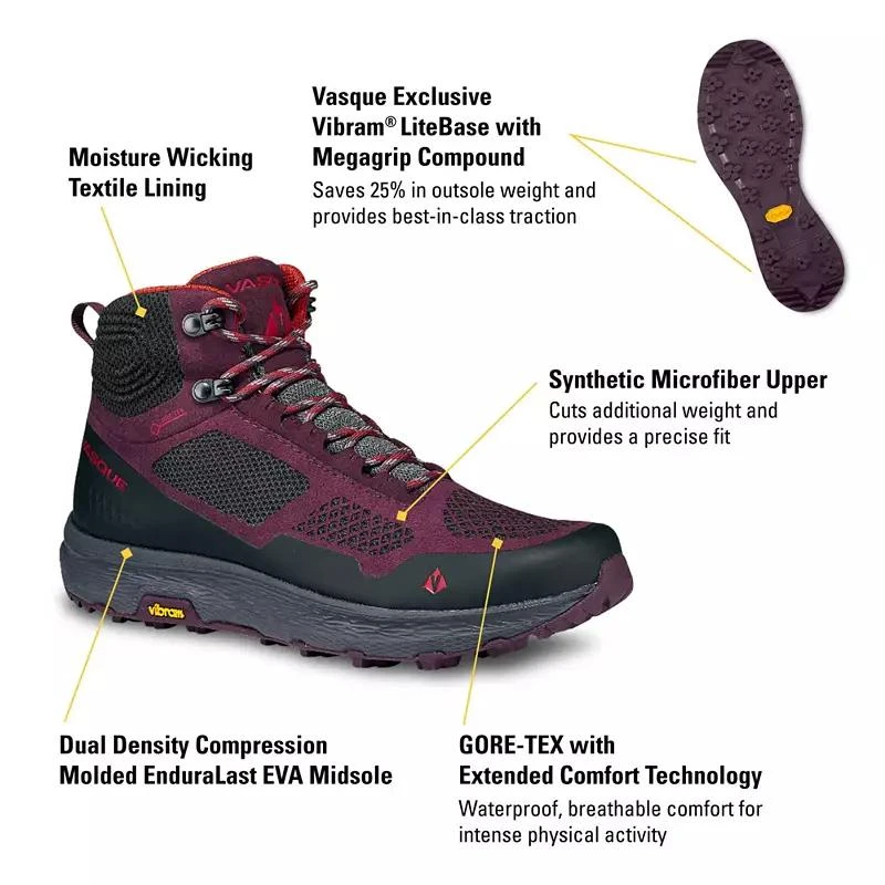商品Vasque|Vasque Women's Breeze LT GORE-TEX Hiking Boots,价格¥1054,第4张图片详细描述
