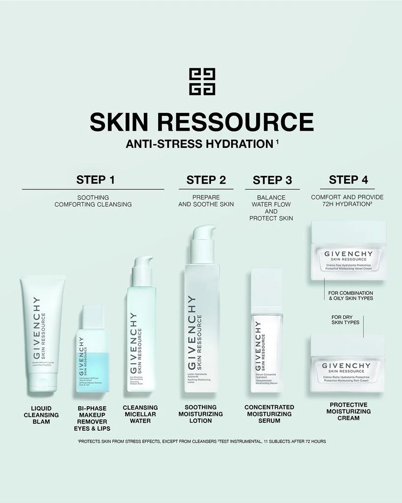 商品Givenchy|Skin Ressource Bi-Phase Makeup Remover, 3.4 oz.,价格¥295,第5张图片详细描述