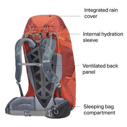 商品Gregory|Baltoro 75L Backpack,价格¥2011,第2张图片详细描述