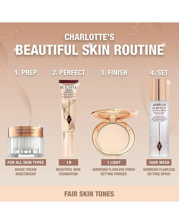 Charlotte's Beautiful Skin Foundation 商品