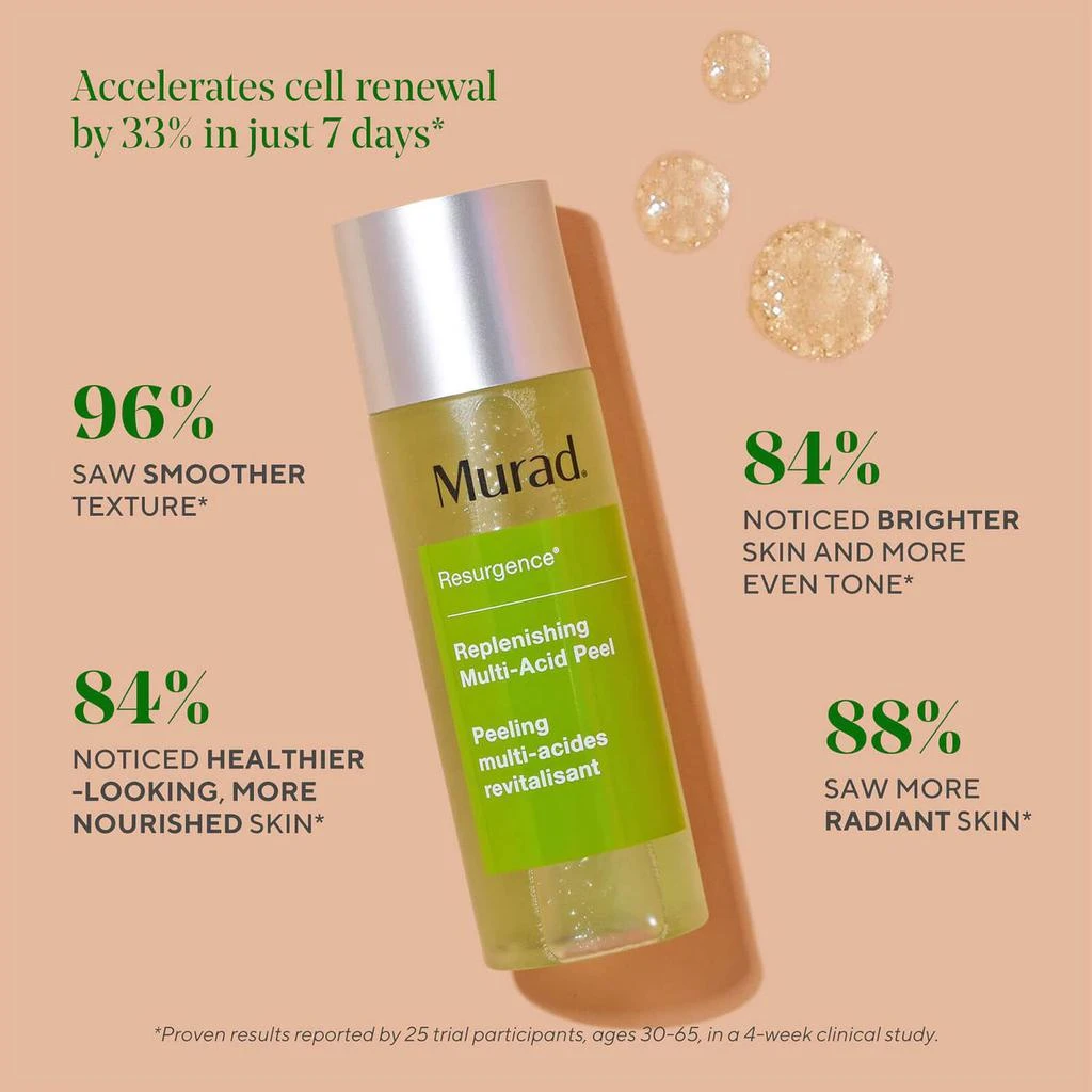 商品Murad|Murad Replenishing Multi-Acid Peel 3.3 fl. oz,价格¥589,第4张图片详细描述