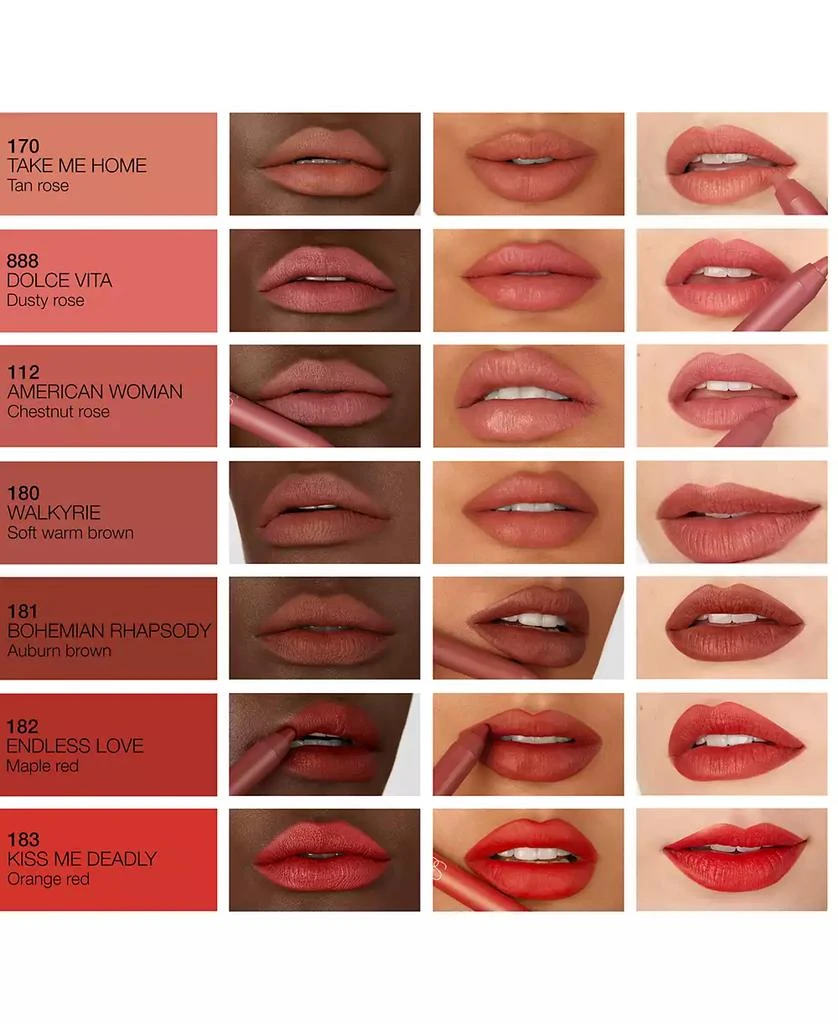 Powermatte High-Intensity Lip Pencil 商品