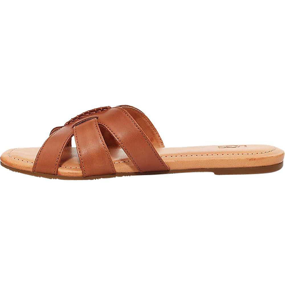 商品UGG|Ugg Women's Teague Sandal,价格¥553,第4张图片详细描述