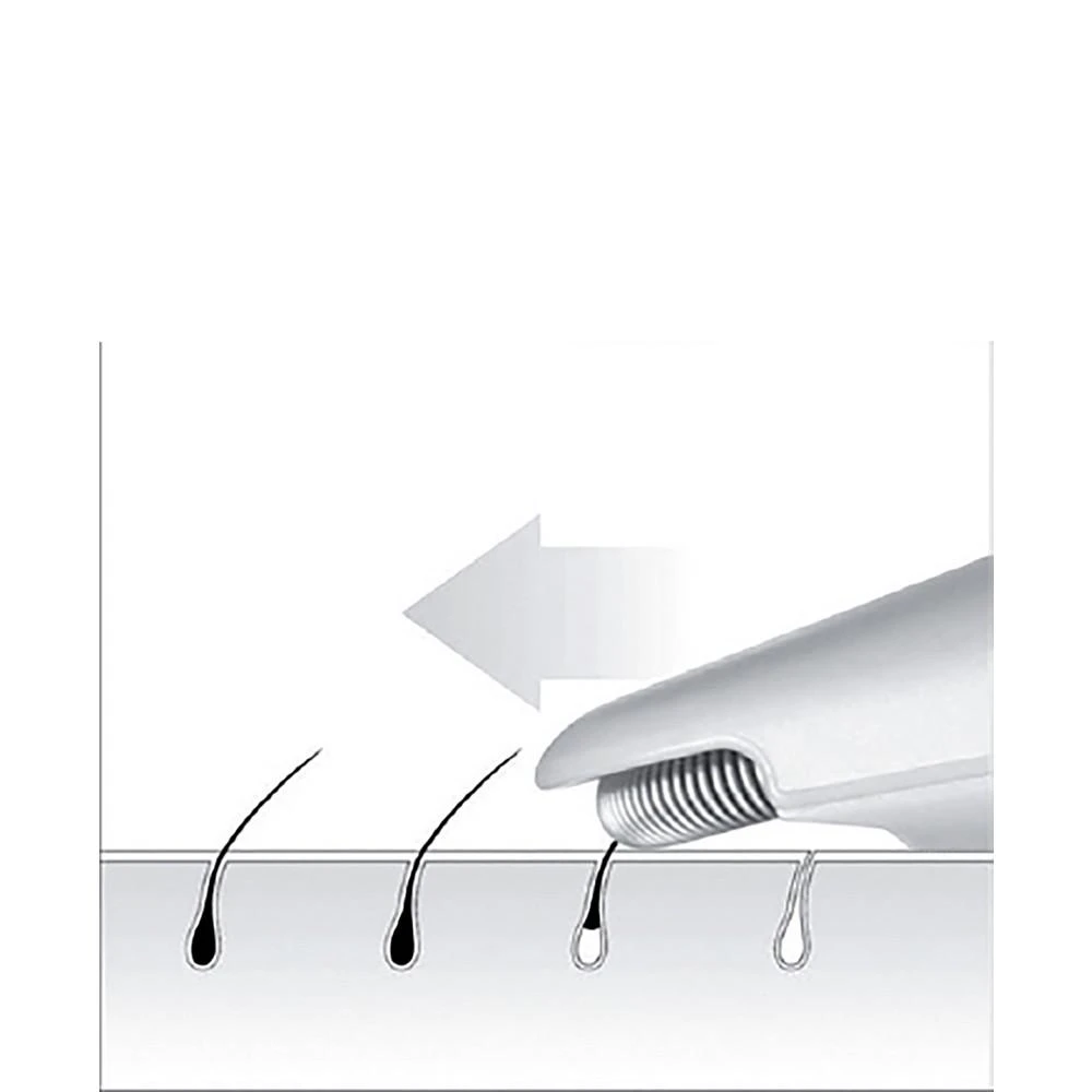 Esthetic Facial Epilator 商品