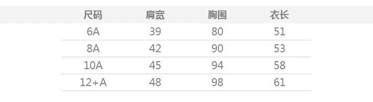 商品Fendi|大童款 FF印花T恤连衣裙仅剩10码【香港仓极速发货】,价格¥3272,第3张图片详细描述