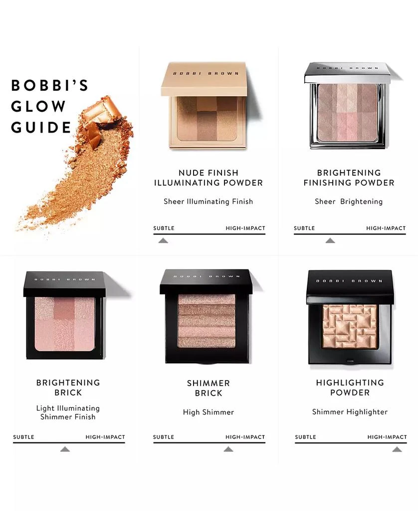 商品Bobbi Brown|裸色光影蜜粉饼(保湿定妆),价格¥474,第2张图片详细描述