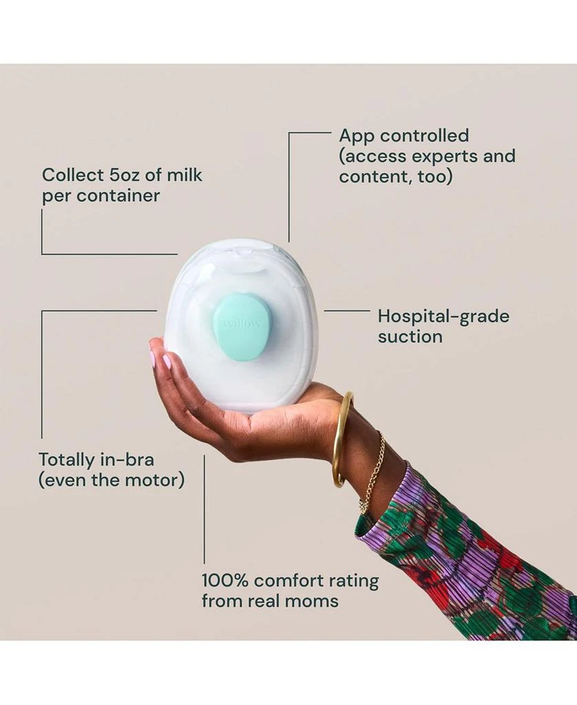 Go Wearable Breast Pump Kit 商品