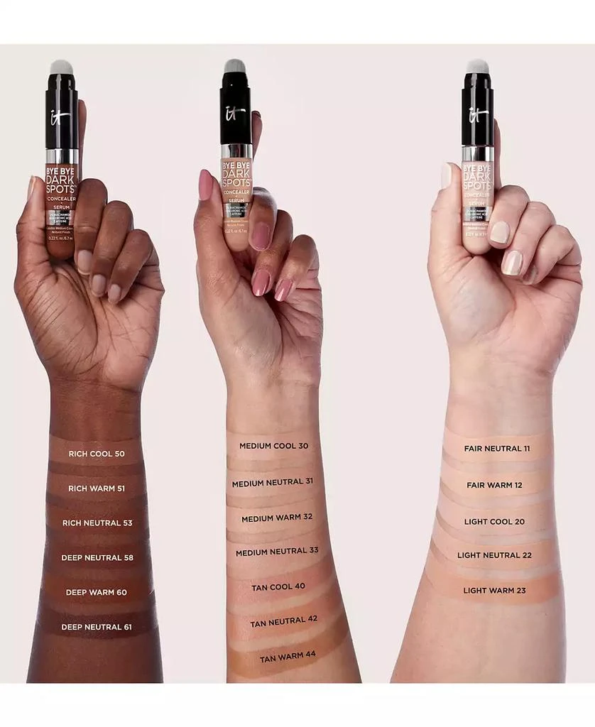 商品IT Cosmetics|Bye Bye Dark Spots Concealer + Serum,价格¥224,第3张图片详细描述