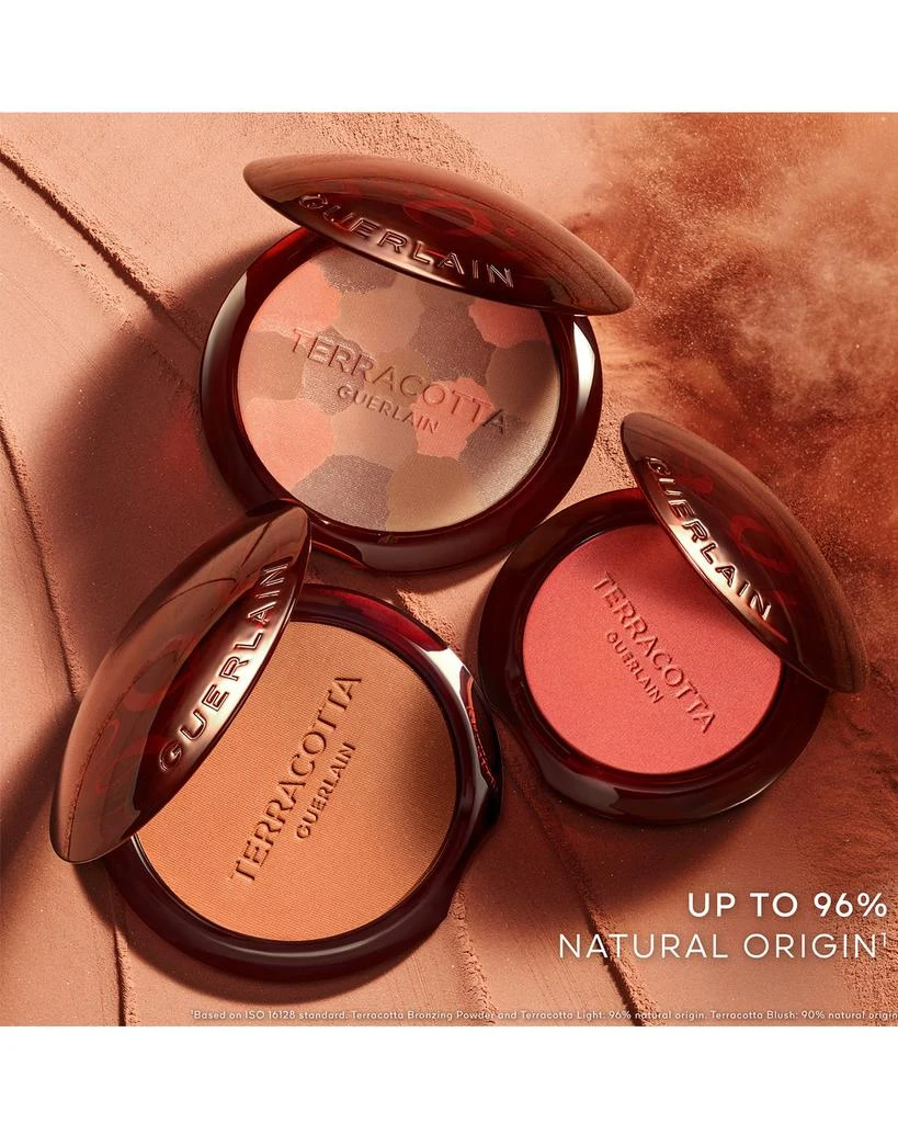 Terracotta Light Healthy Glow Bronzer Refill 商品