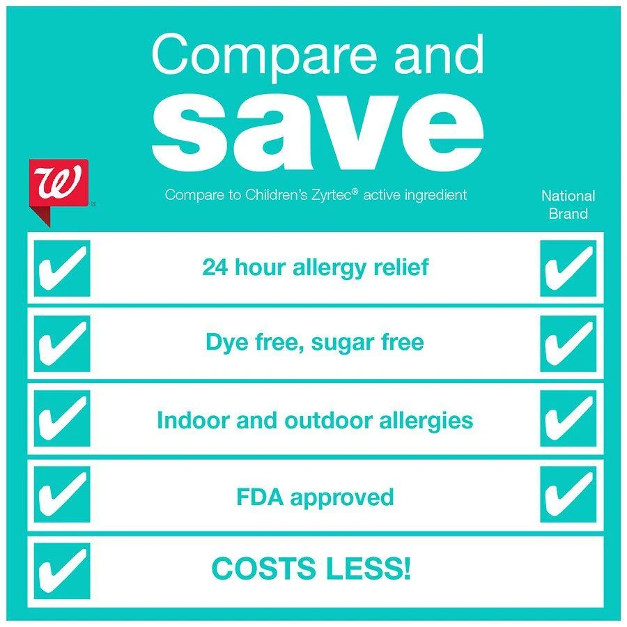 商品Walgreens|24-Hour Children's Allergy Relief Oral Solution Grape,价格¥108,第4张图片详细描述