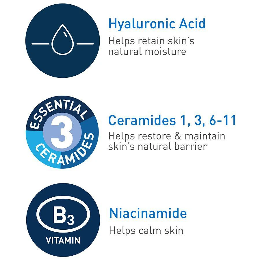 商品CeraVe|Foaming Face Cleanser for Normal to Oily Skin with Hyaluronic Acid,价格¥120,第5张图片详细描述