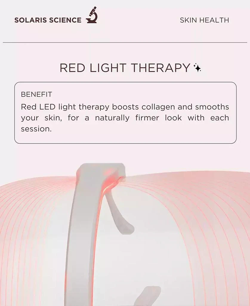 4 Color LED Light Therapy Face Mask 商品