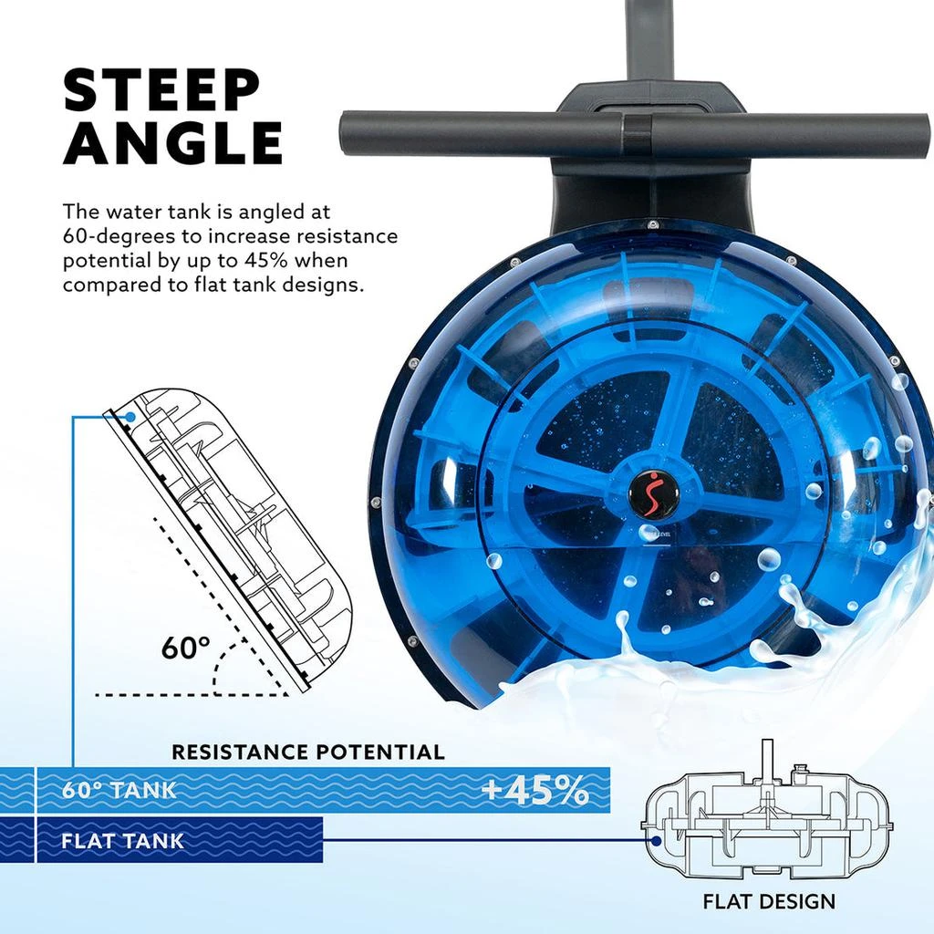 商品Sunny Health & Fitness|Sunny Health & Fitness Hydro+ Dual Resistance Magnetic Water Rowing Machine,价格¥3573,第4张图片详细描述