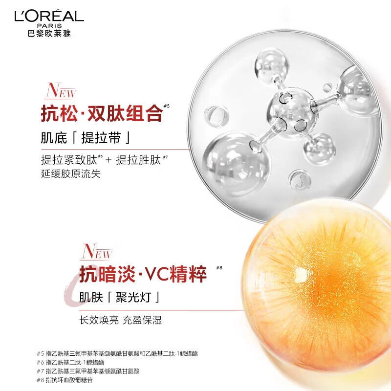 L'oreal 欧莱雅 复颜视黄醇精粹抗皱水乳套装龙年限定款10件套 保湿紧致抗老 商品