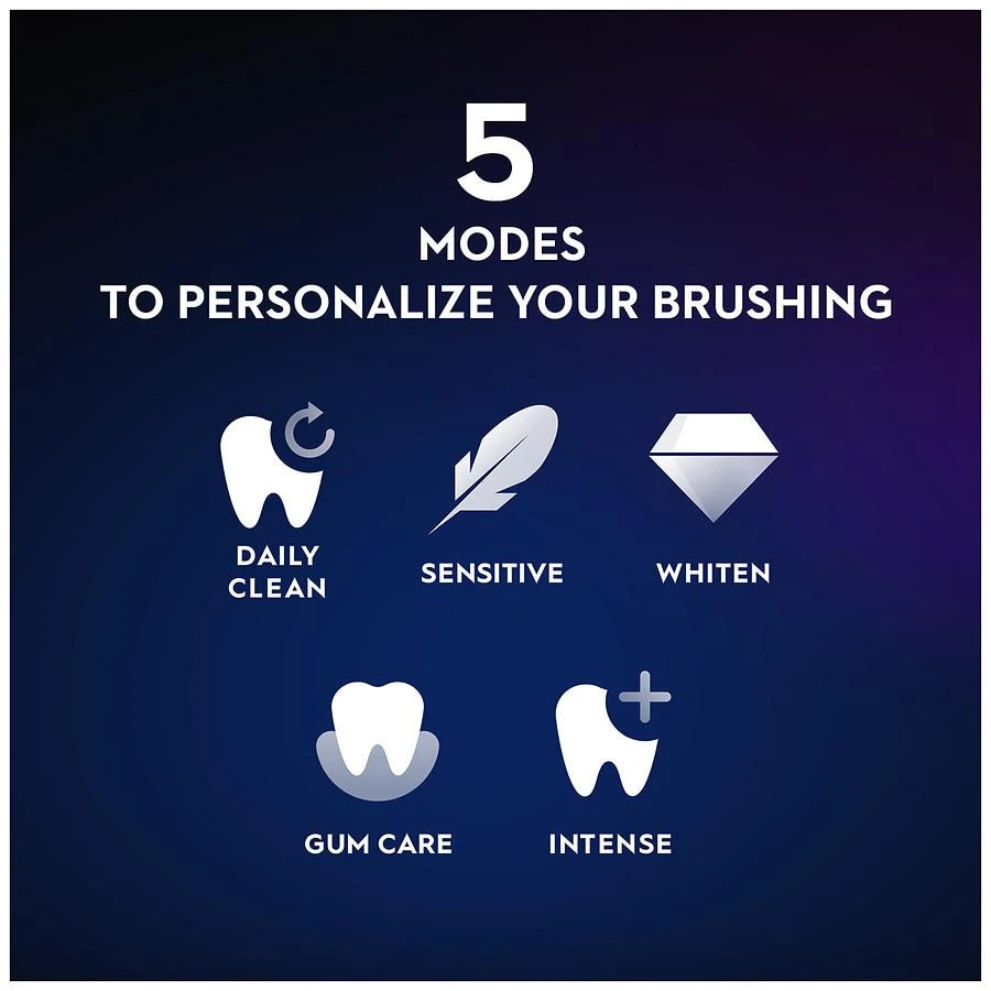 商品Oral-B|iO Series 7G Electric Toothbrush with 1  Brush Head,价格¥1230,第2张图片详细描述