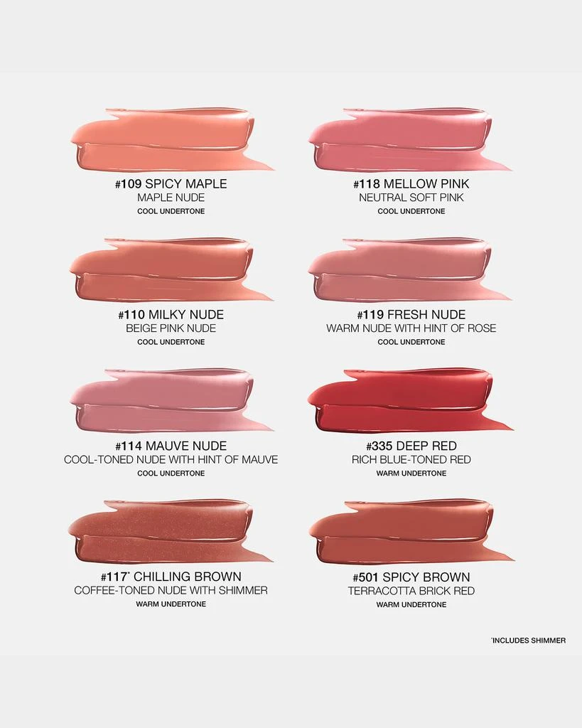 Rose Perfecto Shine 商品