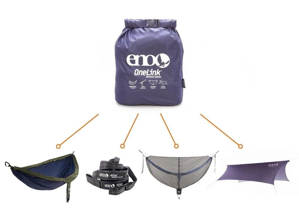 商品Eno|EAGLES NEST OUTFIT - ONELINK SHELTER SYSTEM - OS - Navy Olive,价格¥1952,第4张图片详细描述